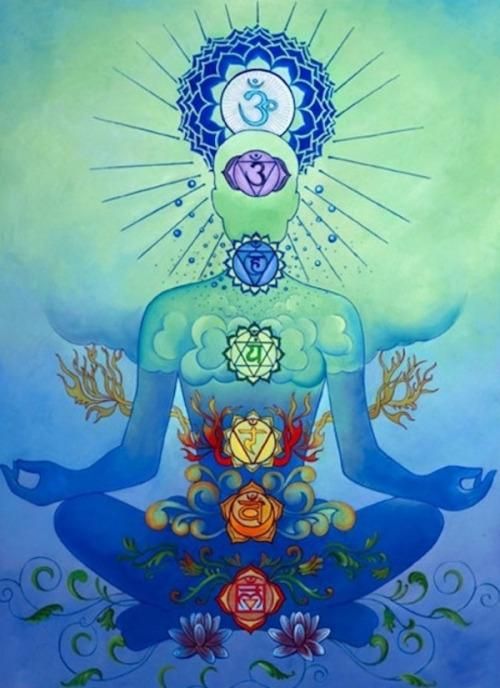personne en méditation, représentation des chakras